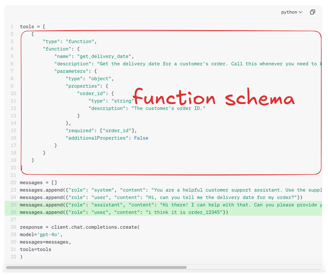 function schema